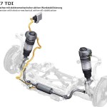 מתלה קדמי עם חמישה חיבורים עם ייצוב גלגול אקטיבי אלקטרו-מכני