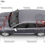 פריסת מערכת החשמל 48 וולט