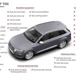 פירוט מערכות עזר לנהג