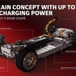 Das neue Mercedes-AMG GT 4-Türer Coupé:  Revolutionäre Performance. Maximale Intensität.The new Mercedes-AMG GT 4-Door Coupé: Revolutionary performance. Maximum intensity.