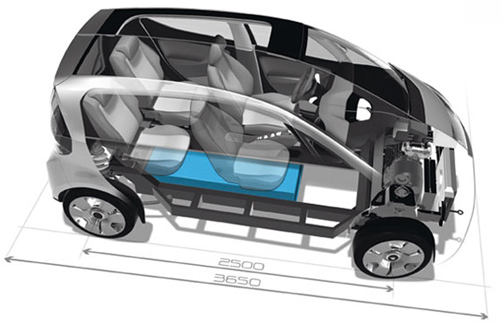 Bluecar, המכונית החשמלית של פרוייקט Autolib בפאריס (אוטוליב)